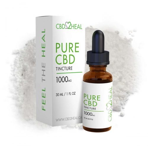 CBD for Anxiety